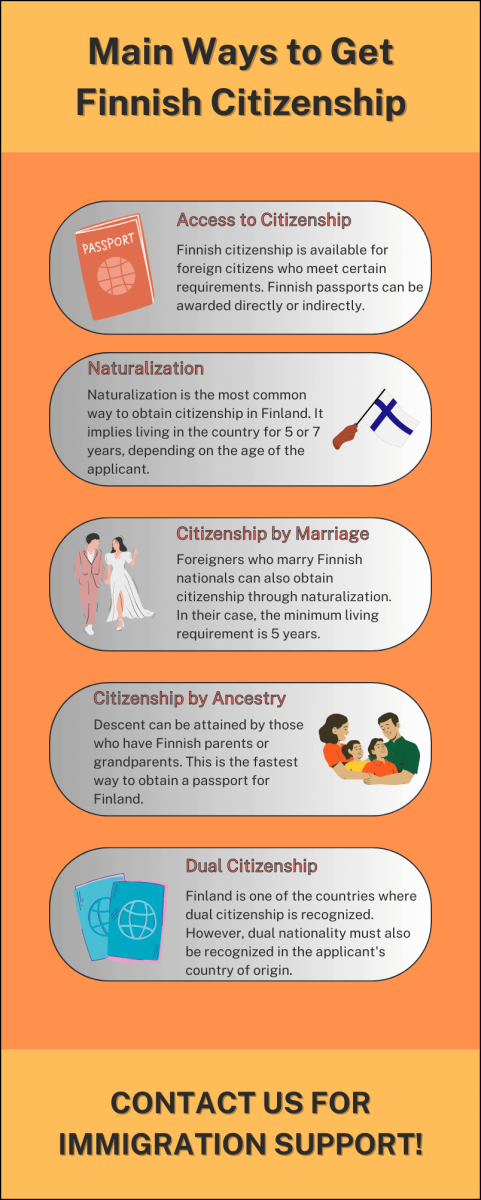 Main_Ways_to_Get_Finnish_Citizenship.png